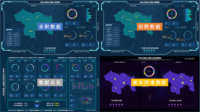 新能源设备后台管理系统