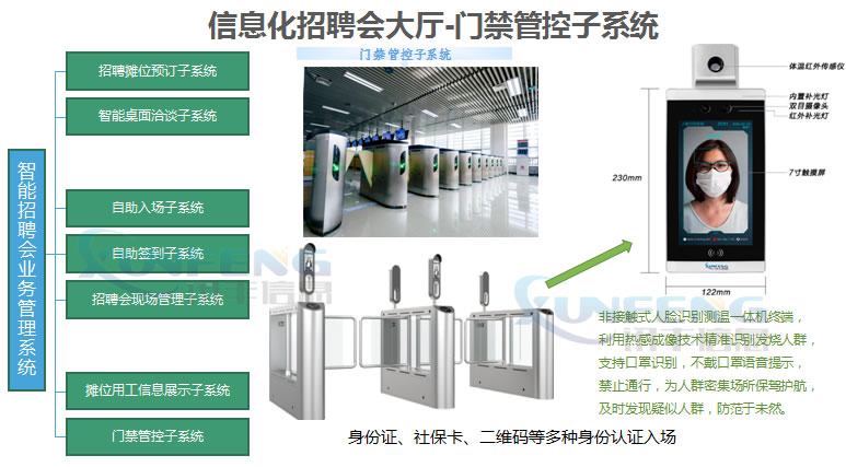 智能化能源市场系统建设解决方案