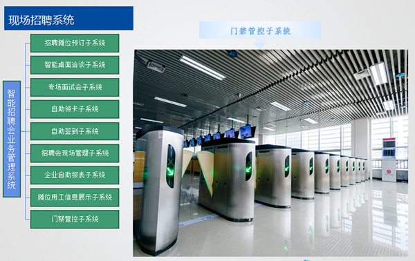 能源市场智能项目会系统智慧新能源解决方案
